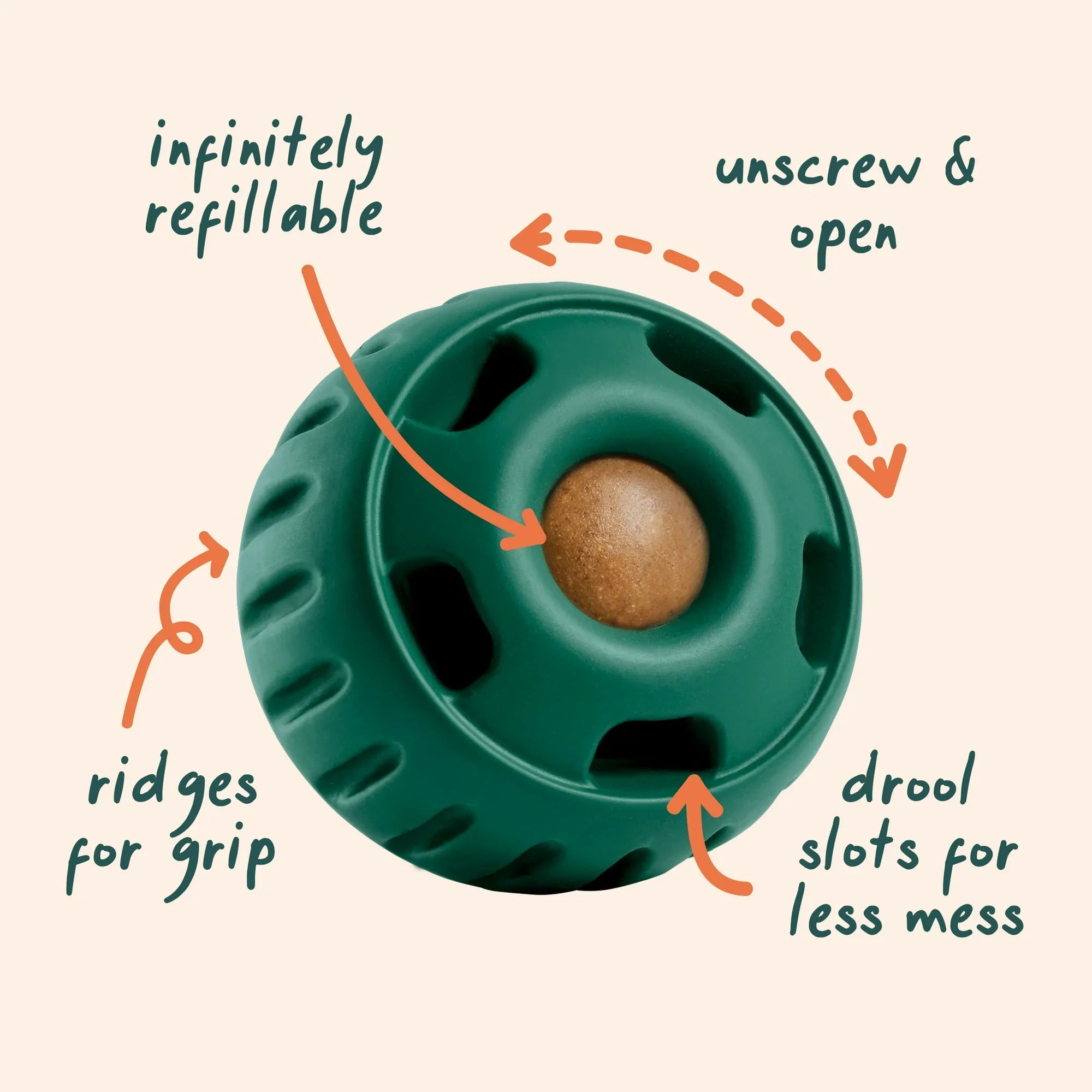 Interactive Dog Enrichment Toy Starter Pack with Treat Molds
