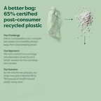 Dog Poop Bags – Leak-Proof & Extra Thick Pet Waste Bags